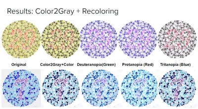 Color2Gray and Recolorer project